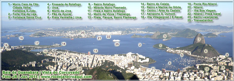 Foto panorâmica da Baía de Guanabara com legendas