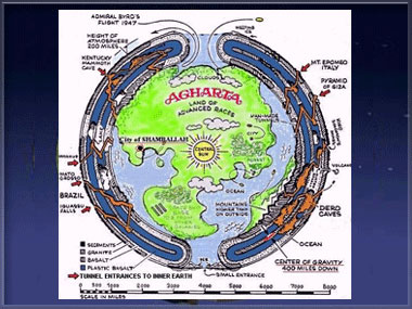 Agartha | Mapa ilustrativo