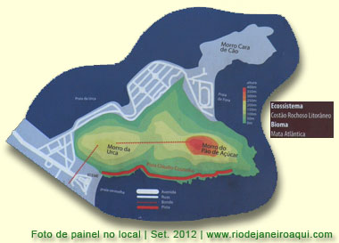 Mapa da pista Cláudio Coutinho e Monumento Natural dos Morros Pão de Açucar e Urca