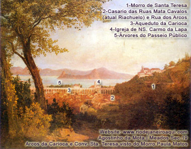 Morro e Convento de Santa Teresa e Aqueduto da Carioca visto de Paula Matos na segunda metade do Século 19