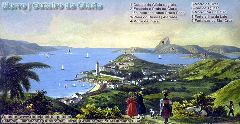 Morro da Glória e Igreja de N.S. do Outeiro da Glória em 1834, tendo ao fundo a Baía de Guanabara