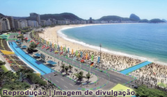 Competões próximas ao Forte de Copacabana