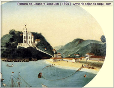 Vista da Igreja do Outeiro da Gl�ria e cercanias em 1790 e 2010