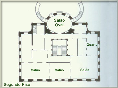 Planta da casa Marquesa de Santos | Segundo Piso