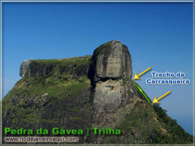 Carrasqueira | Pedra da G�vea