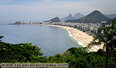 Copacabana