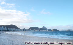 Praia de Copacabana